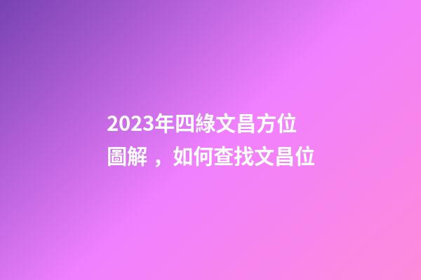 2023年四綠文昌方位圖解，如何查找文昌位